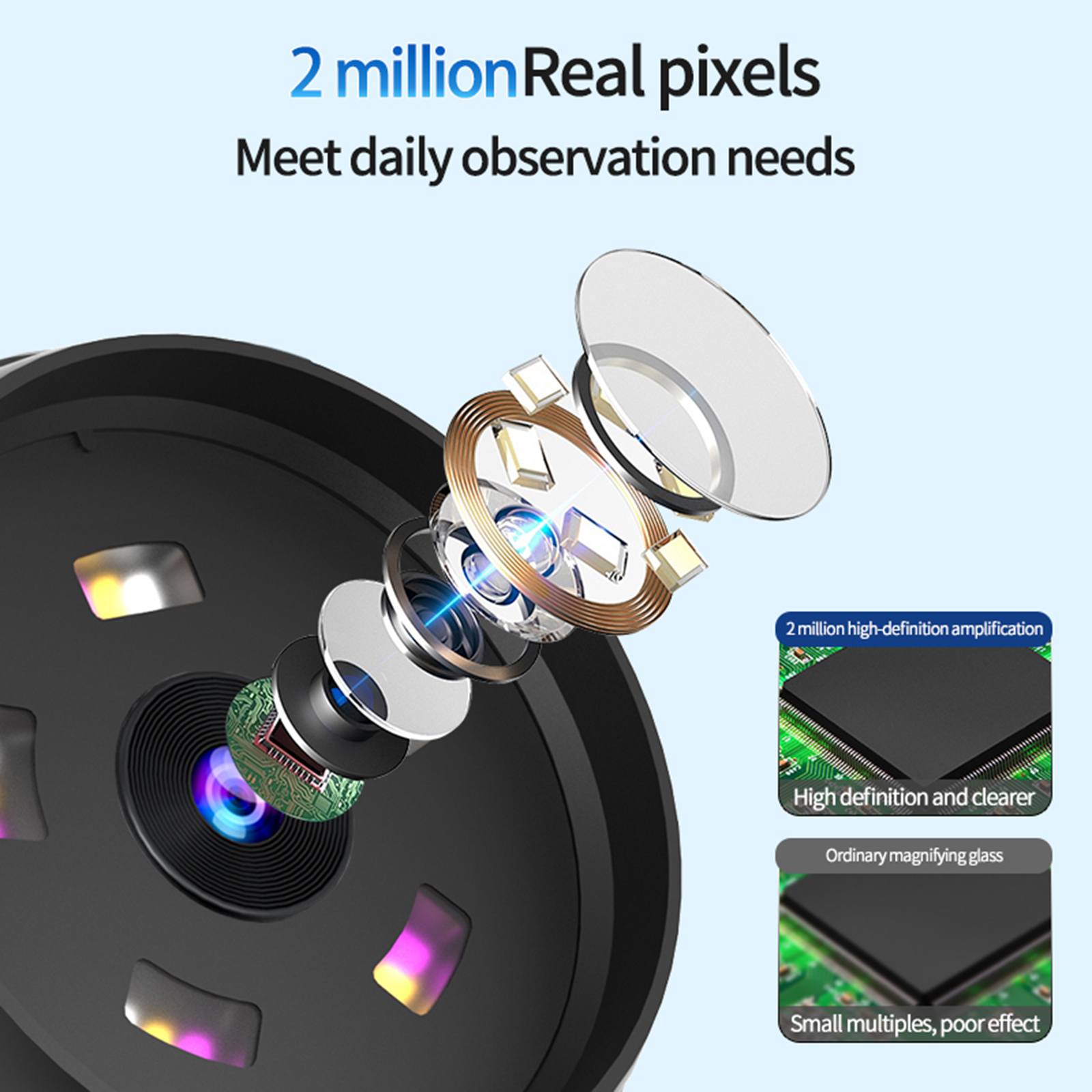 Digital Microscope 2.8 Inch IP - Collectors Coins Jewelry & Watches Of Smithtown Reviews ulasan dan harga